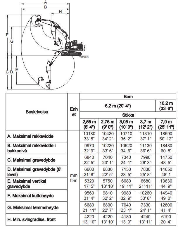 Gravemaskin belter diesel 28,1-33,0 tonn
